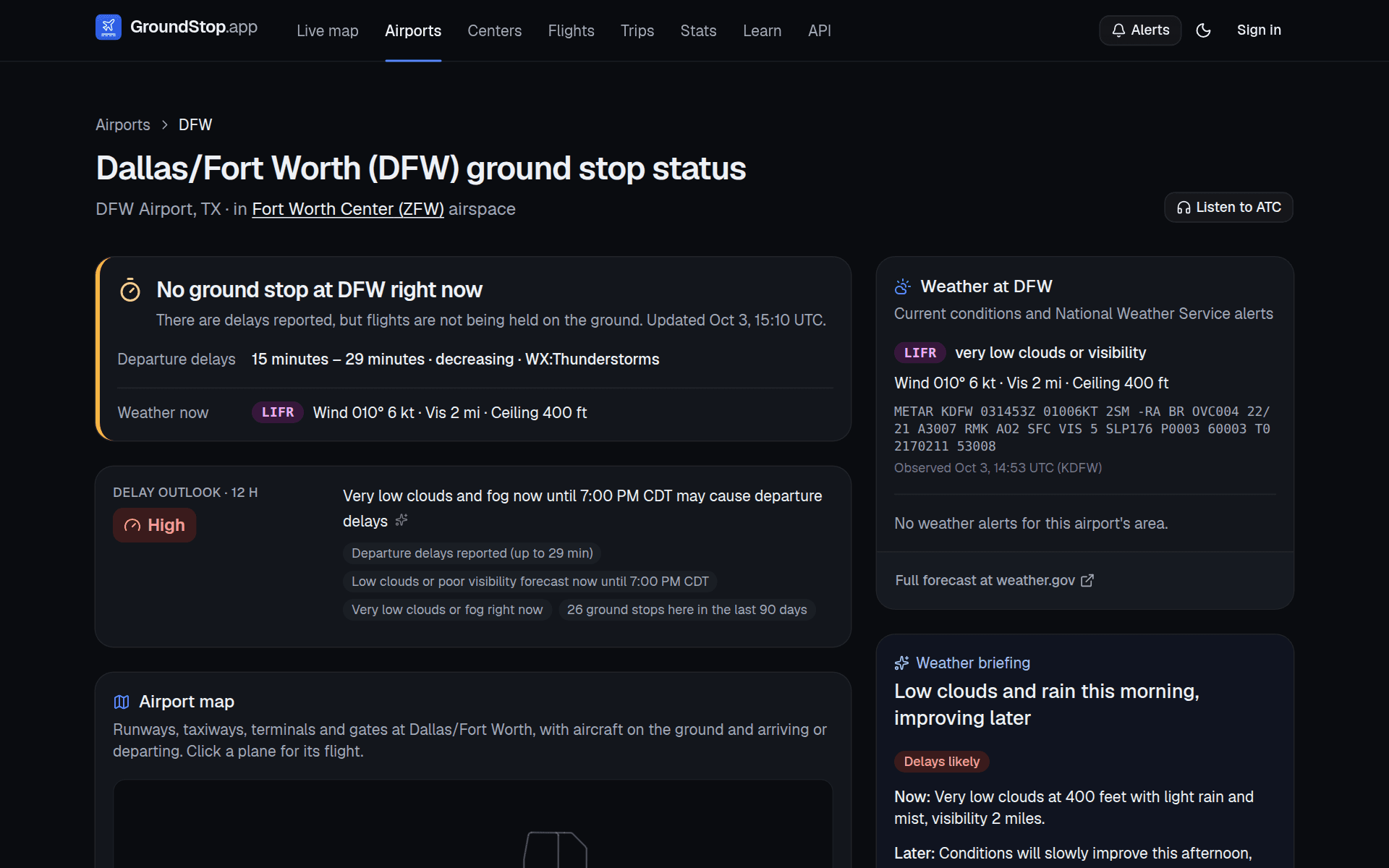 GroundStop.app airport page for Dallas/Fort Worth with weather and ground stop history